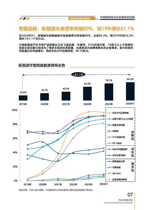 深圳154起亚对未来市场的预测，名爵汽车品牌文化的传播